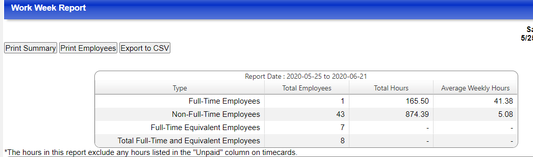 WFH - Work Week Report